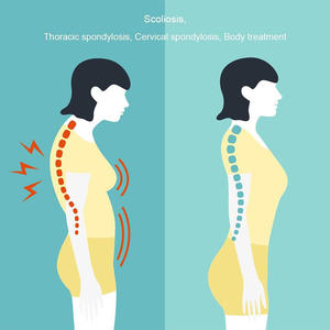 Alat Korektor Tulang Belakang Elektrik untuk Kiropraktik, Pijat Servikal Toraks Lumbar dengan 4 Kepala Pijat, 43W 110V 3 Tingkat Kecepatan 100N-350N - Product Image 4