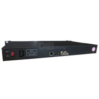 Codificador Srt Rtmp a Ip Out Sdi para Sistema de Servidor de Transmisión de TV IP