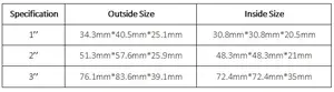 2 Inch Denture Box /2inch Clear Plastic Denture Membrane Box