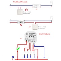 Module d'interrupteur intelligent WiFi 4 gangs unipolaire encastré avec contrôle à distance et vocal via l'application Smart Life 10A ABS