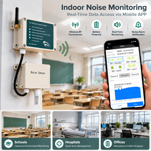 Accès aux données en temps réel via application mobile, capteur de bruit sans fil, surveillance du bruit intérieur, notification d'alarme sonore - Product Image 1