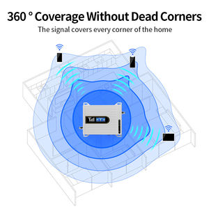 อุปกรณ์ทวนสัญญาณบูสเตอร์850 1800 2100 MHz สามย่าน - Product Image 4