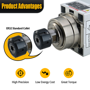 มอเตอร์แกนหมุน CNC 6KW ER32 18000 รอบต่อนาที 220V/380V ระบายความร้อนด้วยอากาศ ใช้ร่วมกับ VFD 7.5kw สำหรับเครื่อง CNC Router - Product Image 2