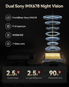 กล้องติดรถยนต์ REDTIGER F77 V2 รุ่น Dual 4K ความจุ 256GB EMMC STARVIS 2 IMX678 กล้องหน้า-หลัง พร้อม GPS WiFi 5.8GHz ระบบมองเห็นในเวลากลางคืน กล่องดำบันทึกภาพ - Product Image 4