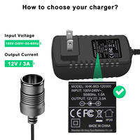 Adaptateur secteur mural haute fiabilité aux normes américaines avec faible bruit de ripple pour bande LED, éclairage de guirlande, éclairage de meuble