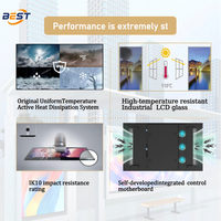 Sistem Digital Signage Android Pintar yang Dapat Disesuaikan untuk Kontrol 3D/Menu/Jalan untuk Toko Ritel, Restoran, Tempat Parkir-40-55 inci Animasi