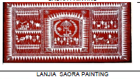 Handmade <b>White</b> On Red Batik Fabric With Peacock And Mandala Patterns Silk Screen Printed <b>Hanging</b> Decor - Product Image 4