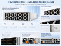 Solution de stockage de données SAN haute performance PowerStore 5500 Enterprise All Flash avec double contrôleur Fibre Stock