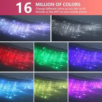 16W LED Sternenhimmel-Set, Funkelnde Schallaktivierte RGBW-Glasfaserbeleuchtung, APP-Fernbedienung, IP33-Zertifiziert, Deckendekoration