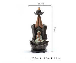 กล่องของขวัญทรงกรวยจีนแบบเซนขนาด23.5*11.5*9.5ซม. เครื่องหอมธูปกำกับมือเซรามิกรูปกวนอิมน้ำตกทาธากาตะหัตถกรรมศักดิ์สิทธิ์สามชิ้น - Product Image 2