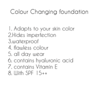 Fond de Teint Liquide Mat Couvrant SPF 15 à Changement de Couleur avec Marque Privée pour Maquillage du Visage