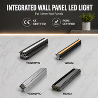 Profilé LED pour panneau mural de 18 mm, éclairage mural décoratif intérieur, lumière linéaire YBHQB-25