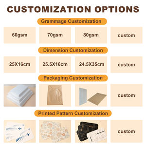 Alfombrilla Antideslizante Personalizada para Avión, Ángulo 45 ° Alfombrilla Antideslizante para Bandeja de Avión - Product Image 5