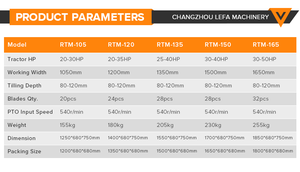 Machinerie agricole 3 points tracteur utilisation <span class=keywords><strong>rotovator</strong></span> rotoculteur pour la vente - Product Image 2