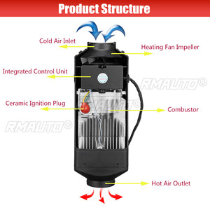 Car Heater 12V 5KW Car Air Diesels Heater Parking Heater With <b>Remote</b> <b>Control</b> LCD Monitor for RV Car Truck Motor-Home Boat <b>Bus</b> - Product Image 3