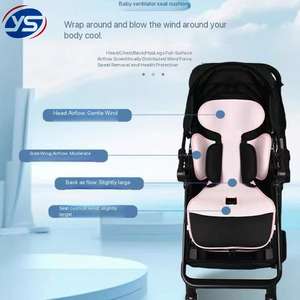 YISEN Materassino Ventilato Estivo per <span class=keywords><strong>Seggiolino</strong></span> <span class=keywords><strong>Auto</strong></span>/Passeggino, Cuscino Traspirante in Poliestere per <span class=keywords><strong>Seggiolino</strong></span> di Sicurezza Bambini - Product Image 2