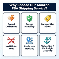 Services d'expédition aérienne Chine-USA, transit de fret express FCL/LCL+Express, Amazon FBA, livraison express aérienne rapide DDP