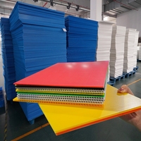 Feuille de plastique ondulé PP à surface lisse pour impression UV et signalétique numérique