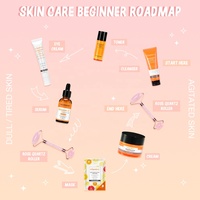 Kit de Soins Visage Naturels Végans Marque Blanche au Vitamine C, Rajeunissant, Éclaircissant et Blanchissant pour Femmes