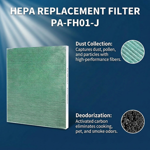 Filtre de remplacement intégré 3-en-1 PA-FH01-J compatible avec PA-HA16 PA-HB16 PA-HT16 PU-HC35 - <span class=keywords><strong>HEPA</strong></span> et charbon - Product Image 6