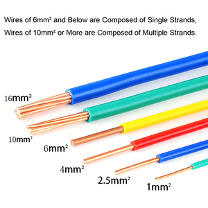 Cavo in Rame BV BVR Ignifugo <span class=keywords><strong>0</strong></span>.5mm 1.0mm 1.5mm Solido o Intrecciato Isolato in PVC Rotolo da 100m per Cablaggio Edilizio - Product Image 4