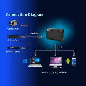 Factory Hot Koop Game Component Usb 3.0 Uvc HD60 Game Live Video Capture Card Apparaat 4K 60Hz Apparaat