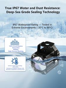 Motorcycle Car Spotlight <b>LED</b> Projector Lens Motor Auxiliary Headlight <b>LED</b> <b>Work</b> <b>Light</b> Driving Lamp Fog <b>Light</b> 3 Lamp Bead - Product Image 4