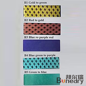 F12 Optisch Variable Tinte Reines Gold zu Grün Siebdruck Ölbasierte Tinte für Sicherheitsdokumente und Zertifikate - Product Image 3