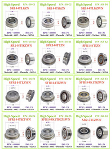 Pieza de mano dental de alta velocidad de 40000 RPM que lleva 1/8x1/4x7/64 pulgadas R144ZZ R144 SR144 ZZ bolas de cerámica en miniatura de acero inoxidable - Product Image 5