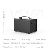 Diffuseur de parfum Bluetooth à double pompe à air commercial personnalisé de grande surface double bouteille d'huile essentielle diffuseur d'arôme de parfum HVAC