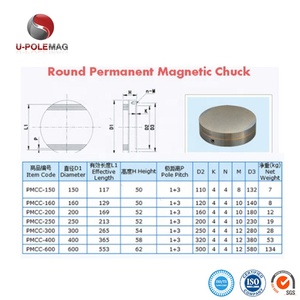 Chất Lượng Cao Hạ Môn Thông Tư Siêu Mạnh Mẽ Nam Châm Neodymium Nhỏ Vĩnh Viễn Thông Tư Từ Chuck Công Nghiệp Vật Liệu Từ Tính - Product Image 4