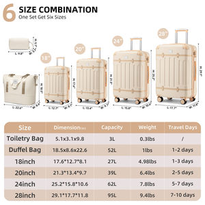 Set Koper Ringan yang Dapat Diperluas - 4 Koper Spinner (18/20/24/28) + 2 Tas Valise untuk Perjalanan Keluarga & Liburan Akhir Pekan - Product Image 5