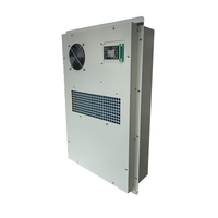 Climatisation industrielle pour armoires IP55, unité de refroidissement pour armoire électrique et rack de serveur