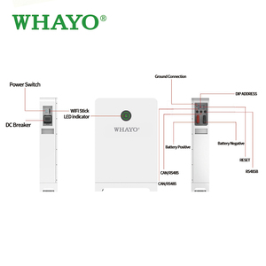 Batería Solar LiFePO4 de 51.2V 280Ah para Montaje en Pared, 15kWh, Energía Limpia, Autopropulsión, UL9540, IP65, BMS Inteligente - Product Image 6
