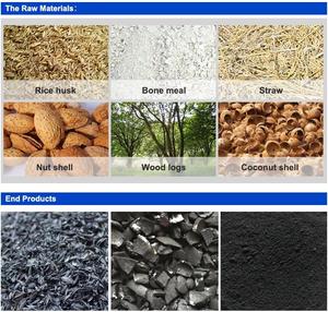 Automatic Energy Saving Nut Shell Durable Continuous <b>Carbonization</b> For Charcoal Activation Furnace Made In China - Product Image 3