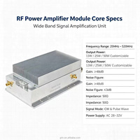 Module amplificateur de puissance RF GUORESOUN à large bande 25 MHz-520 MHz, 13 W-50 W, télécommande personnalisée, résistant à l'eau, communication durable