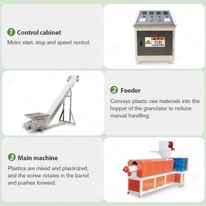 Pe Pp Pet Granulador suave de dos etapas Granulador Pequeño HDPE/LLDPE Línea de peletización de plástico reciclado con componentes de núcleo de motor - Product Image 3