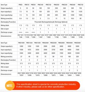 Labor mit Planeten betonmischer für Uhpc-Misch betonmischer Maschine Tragbarer Betonmischer zum Verkauf - Product Image 3