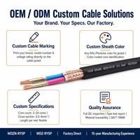 OEM Factory WDZ-RYSP LSZH Low Smoke Halogen Free Shielded Twisted Pair 90 Celsius Control Cable for Power Generation Facilities