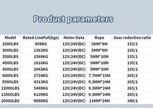 <span class=keywords><strong>Cabrestante</strong></span> Eléctrico de 12V con Certificación CE, Capacidad de 12000lbs, para Auto, <span class=keywords><strong>4x4</strong></span>, Rescate, con Cuerda de Nylon, <span class=keywords><strong>Cabrestante</strong></span> Eléctrico de Alta Resistencia - Product Image 4