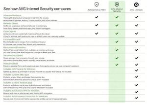 Software Antivirus de Protección de Privacidad en Línea para PC/Mac/Android/Linux, 1 DISPOSITIVO/1 AÑO, Código en Línea para AVG Internet Security 2022 - Product Image 2