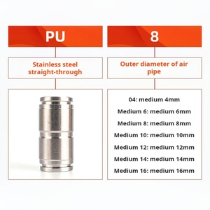 New Pneumatic Fittings Brass Plastic <b>Connector</b> for PU Tubes 6MM Push <b>Quick</b> Connect Air Hose Hofujng SSU 304/316 0.15-0.8Mpa 1 - Product Image 4