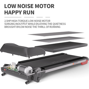 HSM HSM-MT05G Home Use Foldable <strong>Trademill</strong> 2.0HP LED Screen Eco-friendly 1.0-16km/h 120kg Electric ABS 1 Year Warranty - Product Image 5