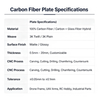 Plaque en fibre de carbone 3K T700/T800 découpée sur mesure par CNC, finition sergé, unie, mate ou brillante, épaisseur 3 mm, pour drone, UAV, pulvérisateur agricole
