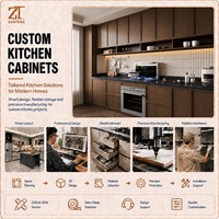 Spécifications de conception : Armoire de cuisine murale de style européen avec poignées pour projets d'aménagement intérieur d'appartements de luxe