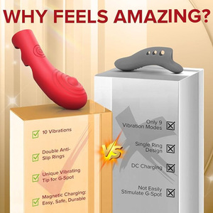 Mini vibromasseur de doigt en silicone alimenté par USB, stimulateur vaginal du point G du clitoris, jouets sexuels pour femmes - Product Image 4