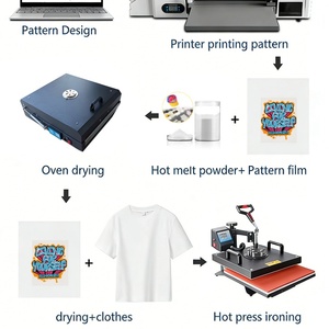 Impresora DTF Automática de 30 cm A3 de Escritorio, Impresora Digital Pequeña para Película PET, Camisetas, Textiles, Alfombrillas de Ratón - Product Image 6