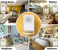 Répulsif à souris ultrasonique amélioré pour intérieur 2026, répulsif à rongeurs, écologique, électronique, à brancher, pour la maison, la cuisine, le bureau, été, automne