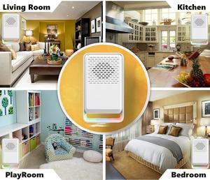 <span class=keywords><strong>2026</strong></span> इनडोर अपग्रेड अल्ट्रासोनिक माउस रेपेलेंट रोसेंट रेपेलेंट रेपेलेंट फ्रेंडली इलेक्ट्रॉनिक प्लग होम किचन ऑफिस गर्मियों में गिरावट - Product Image 2