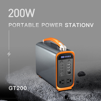 Trạm Sạc Năng Lượng Mặt Trời 200W, Trạm Sạc Ngân Hàng Du Lịch Cắm Trại Trạm Lưu Trữ Điện Khẩn Cấp Di Động Cho Máy Tính Xách Tay